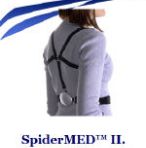 Szórakozás tavasszal Szórakozás tavasszal