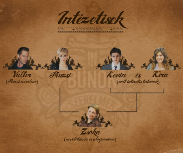 Ki kicsoda a TV2 új sorozatában?