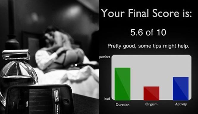 A szexuális teljesítményt értékeli az app