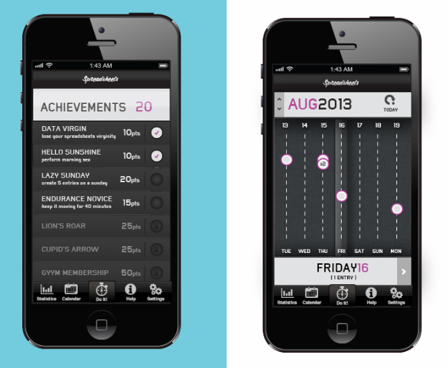 Jó vagy az ágyban? Az app megmondja! Jó vagy az ágyban? Az app megmondja!