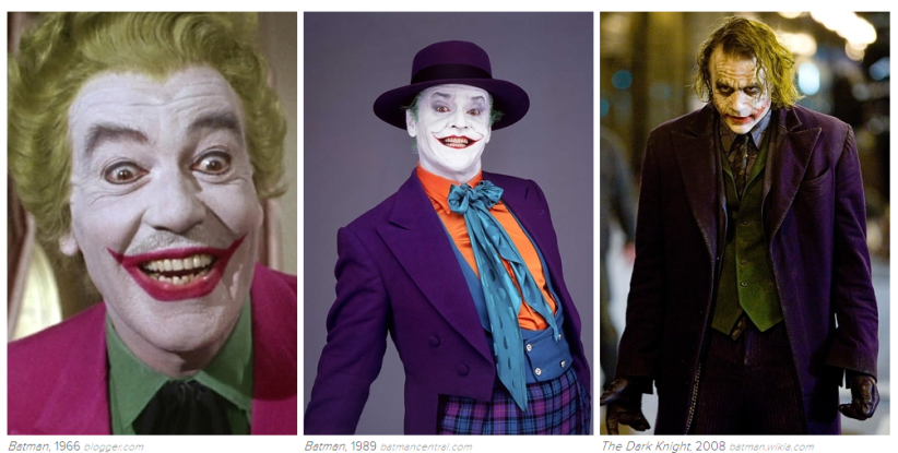 Joker: 1966, 1989, 2008