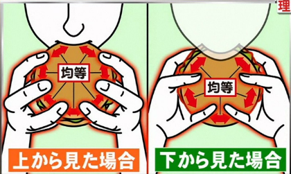Tudományos megoldás arra, hogyanegyük hamburgerünket leevés nélkül