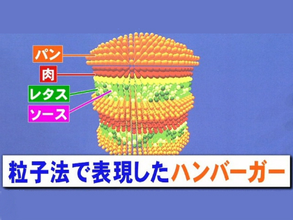 Tudományos megoldás arra, hogyanegyük hamburgerünket leevés nélkül