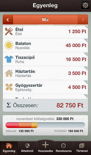 5 ingyenes alkalmzás okostelefonra, ami hasznos lehet a családnak