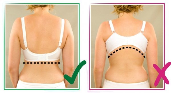 Mire figyelj még melltartóválasztáskor?