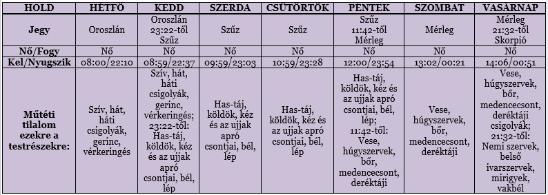 Heti holdnaptár június 30-tól