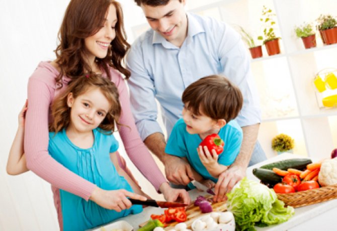 Étkezés a szünidő alatt