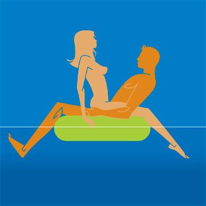 18+: Szexpózok a vízben