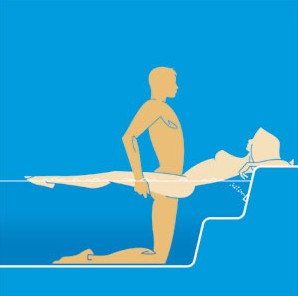 18+: Szexpózok a vízben