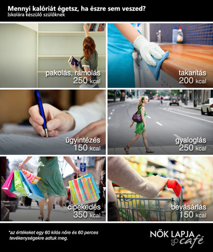Takarítás, iskolakezdés, cipekedés- mennyi kalóriát égetsz, ha észre sem veszed?