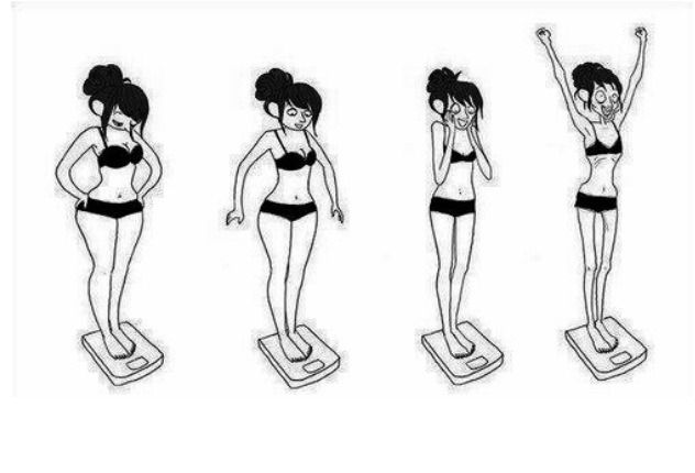 Ide vezethetnek az étkezési zavarok