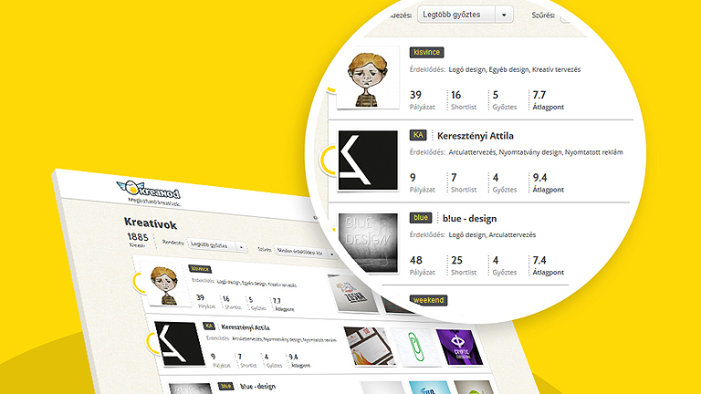 A tudás ismegosztható?