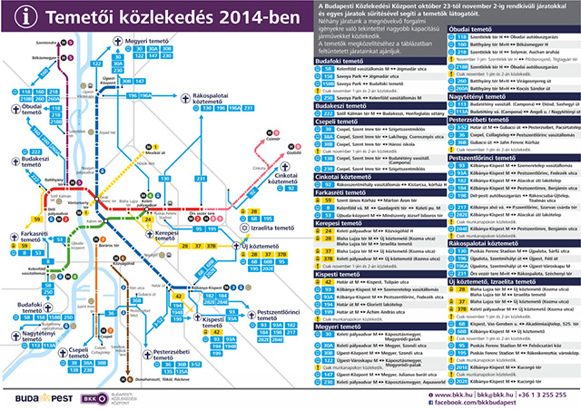 Halottak napja: rendkívüli temetői nyitva tartás és közlekedés Halottak napja: rendkívüli temetői nyitva tartás és közlekedés