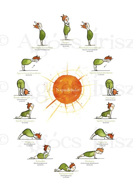 Ha nem bírsz reggel kikelni az ágyból, ezt csináld Ha nem bírsz reggel kikelni az ágyból, ezt csináld