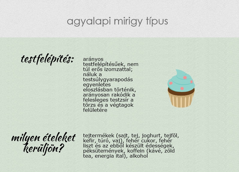 Lehet, hogy ezzel rontod el a diétátad, de nem tudsz róla Lehet, hogy ezzel rontod el a diétátad, de nem tudsz róla