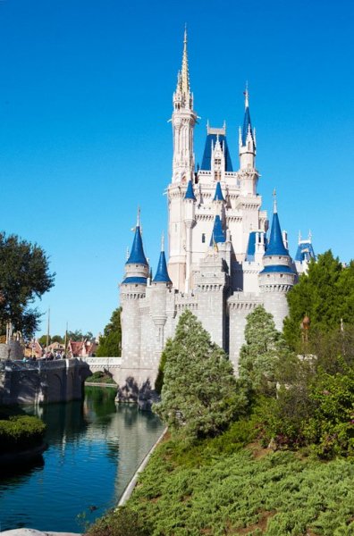 Az USA legnépszerűbb helyei