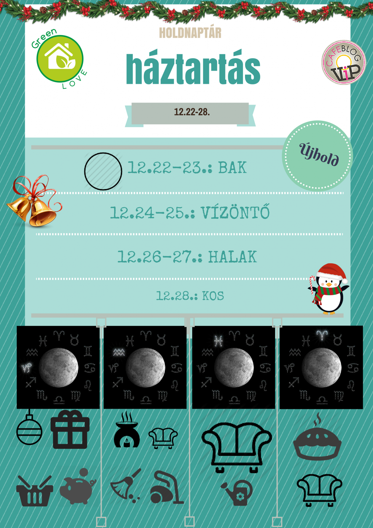 Heti házimunka a holdnaptár alapján