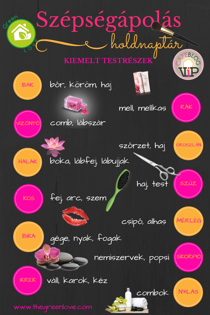 Szépülj az újholddal! Szépülj az újholddal!