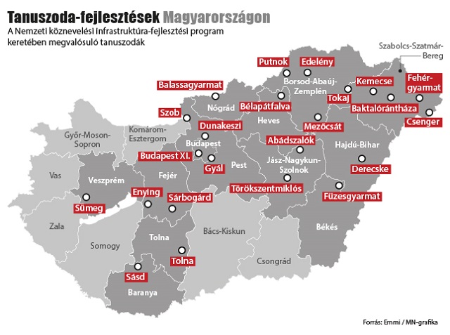 Tanuljon meg minden gyerek úszni! 2016-ra ellepik az országot az uszodák?