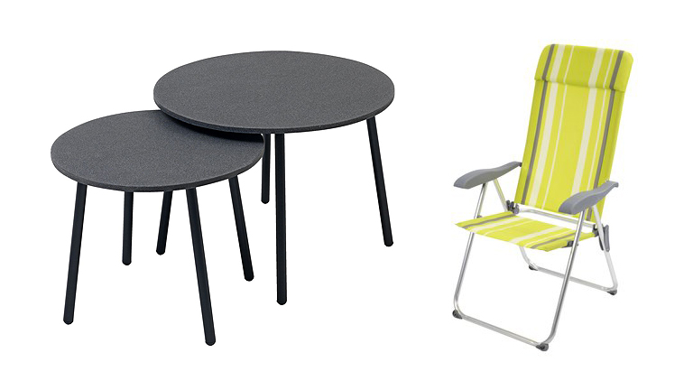 JYSK 17.500 Ft, JYSK 6300 Ft