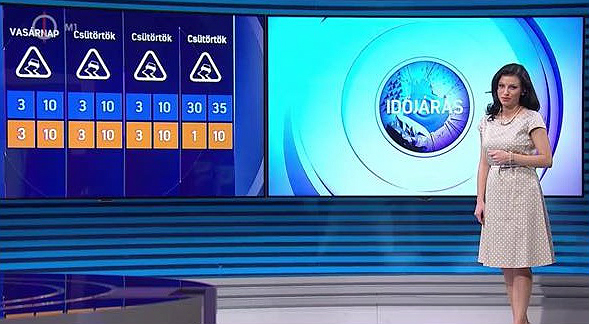 Tessék már előnyösen felöltöztetni az időjárás-jelentőt!