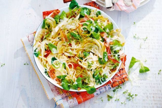 A húsvéti maradékok újrahasznosítása A húsvéti maradékok újrahasznosítása