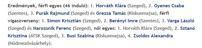 Nem töccs, nem csusza! Nő nyerte a férfikategóriát