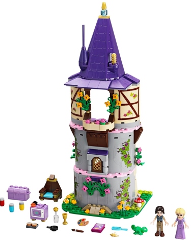 10 gyermeknapi ajándéktipp 10 év alatti lányoknak