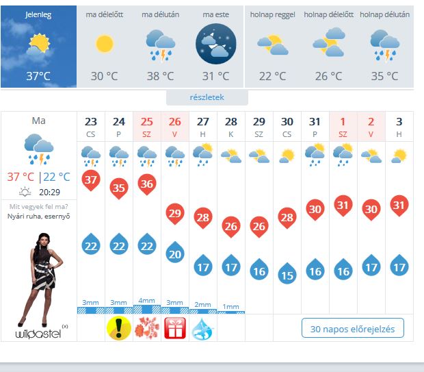 Jön a  vihar - Délután leszakad az ég!