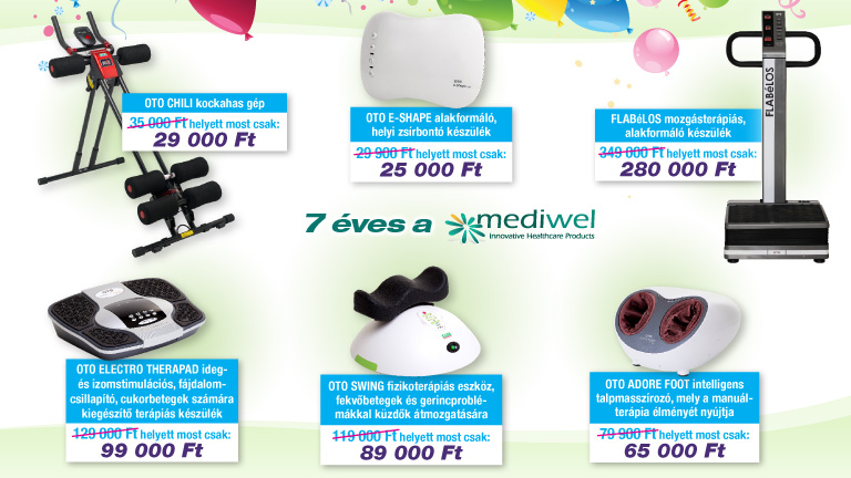Fantasztikus szülinapi ajánlatok a Mediwel-től