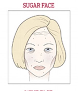 Milyen az arcod? Megmondjuk, mit eszel!