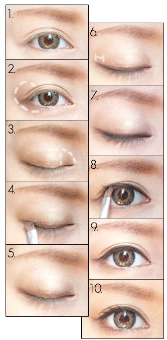 Smink kezdőknek: így készül a legegyszerűbb szemsmink