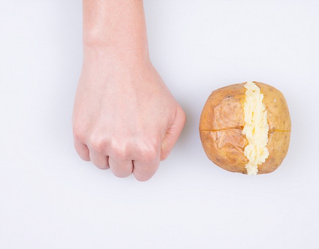 Miből mennyit ehetsz? Mérd le a kezeddel! Miből mennyit ehetsz? Mérd le a kezeddel!