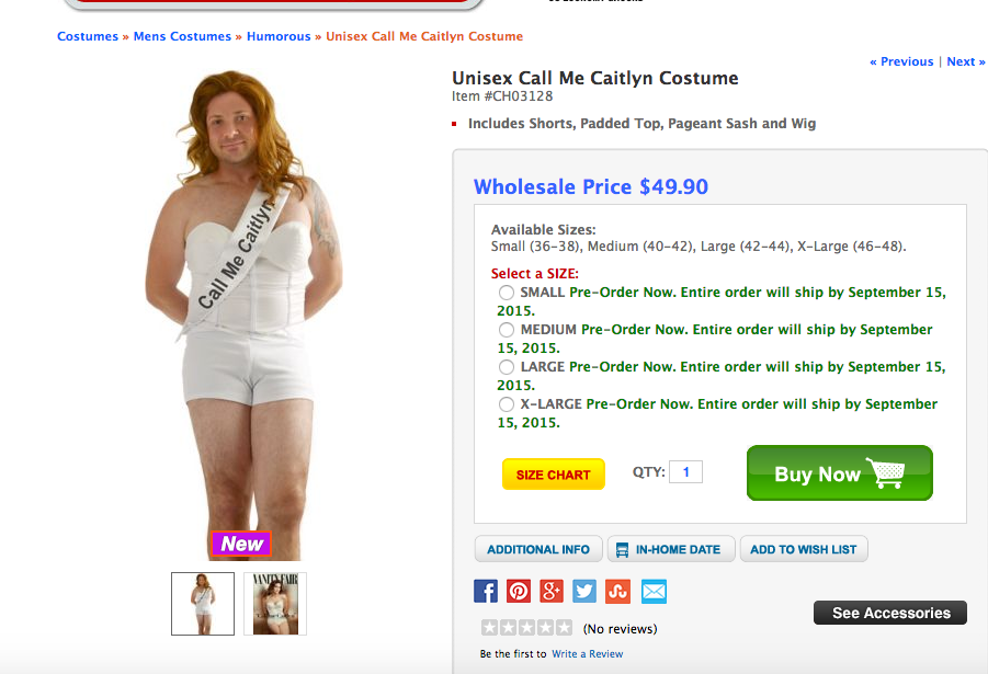 Ezek voltak 2015 legnagyobb divatbakijai