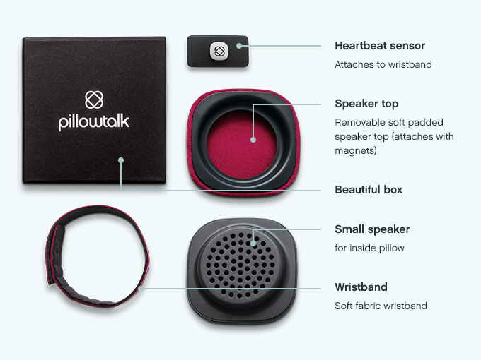 Ezzel az eszközzel mindig érezheted a másik szívverését - akkor is ha kilométerekre van tőled