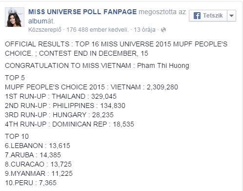 Nagy Nikoletta a negyedik lett a Miss Universe verseny MUPF szavazásán Nagy Nikoletta a negyedik lett a Miss Universe verseny MUPF szavazásán