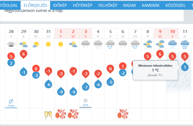 Szerdától komoly fagyokra kell számítani Szerdától komoly fagyokra kell számítani