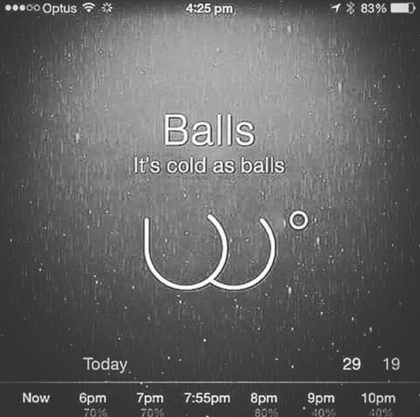 11 dolog, amit csak a fázós lányok érthetnek meg a hidegben