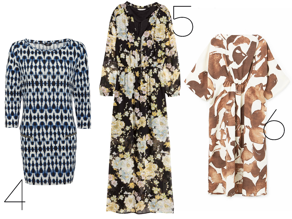 9 divatos tavaszi ruha 10 000 forint alatt