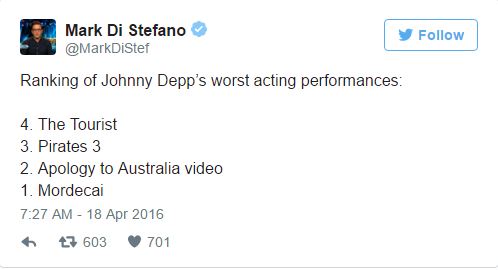 Johnny Depp szürreális videójából mém lett - jó okkal