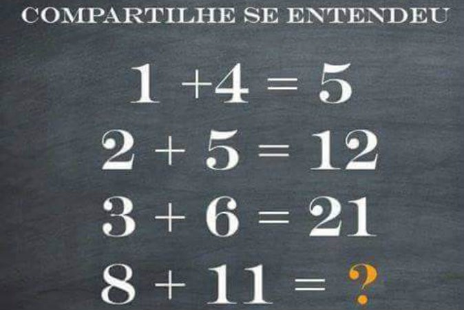 Kiakasztotta az internetet ez a matekpélda - Te meg tudod oldani?