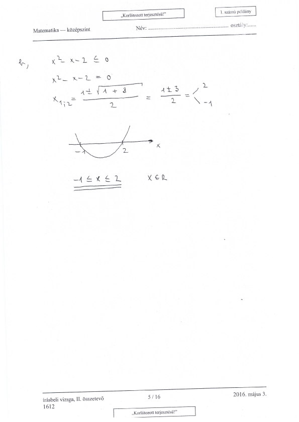 Itt vannak a középszintű matek érettségi megoldásai