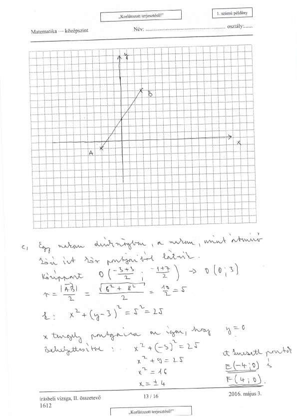 Itt vannak a középszintű matekérettségi megoldásai