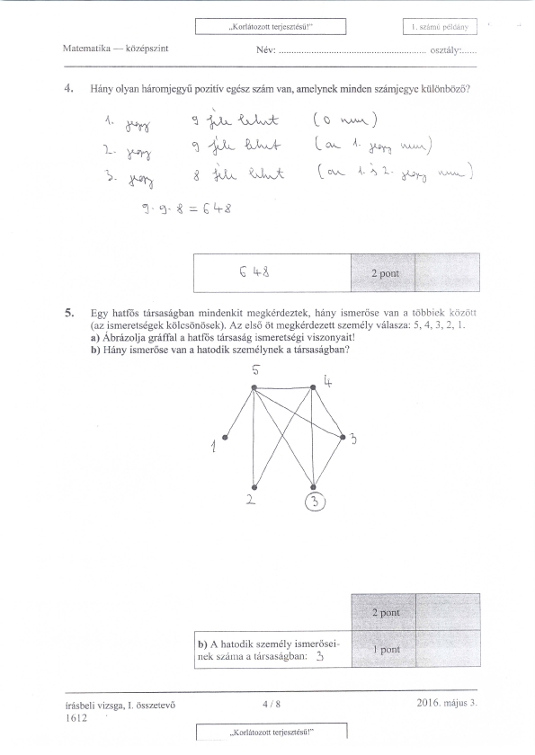 Itt vannak a középszintű matek érettségi megoldásai