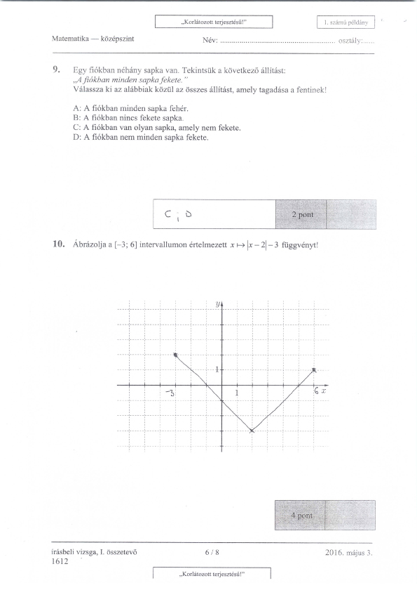 Itt vannak a középszintű matek érettségi megoldásai