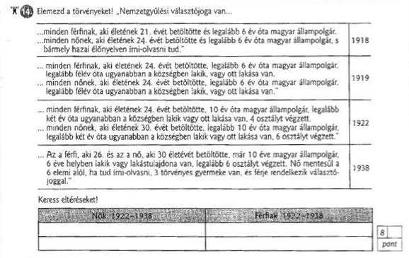 Tényleg megoldható szerintetek ez a hetedikes töri témazáró?