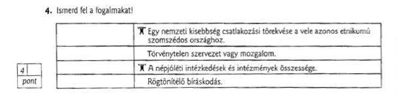 Tényleg megoldható szerintetek ez a hetedikes töri témazáró?