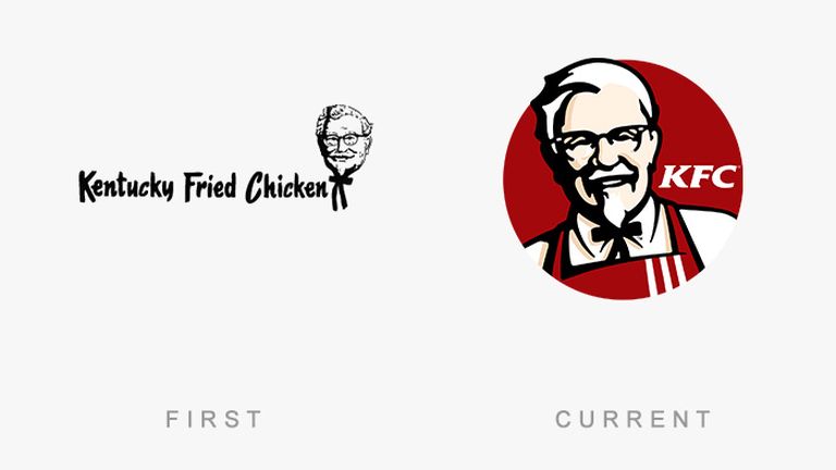 Híres logók egykor és most Híres logók egykor és most