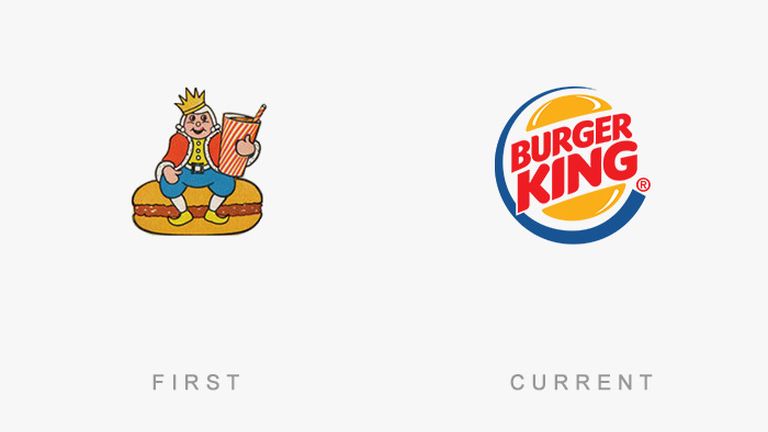 Híres logók egykor és most Híres logók egykor és most