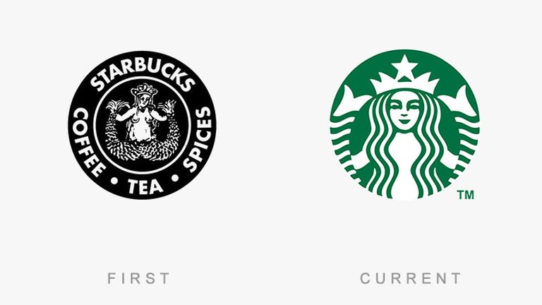 Híres logók egykor és most Híres logók egykor és most